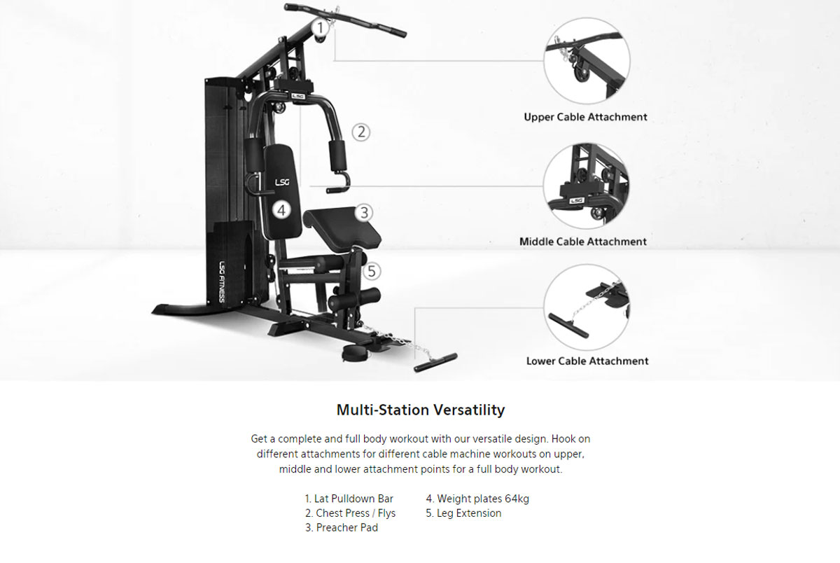Multi-station gym with labeled attachments